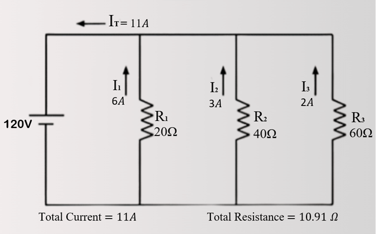 Findings of Parallel Circuit Example