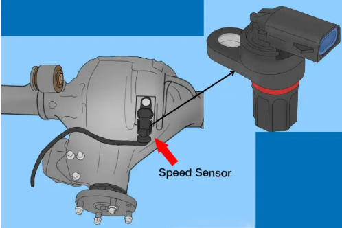 Figure 3. Speed Sensor Located