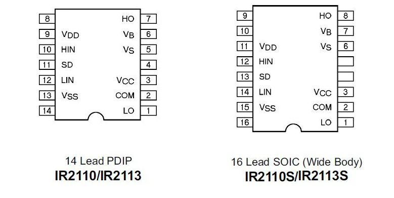 Figure 2. IR2110 Pinout