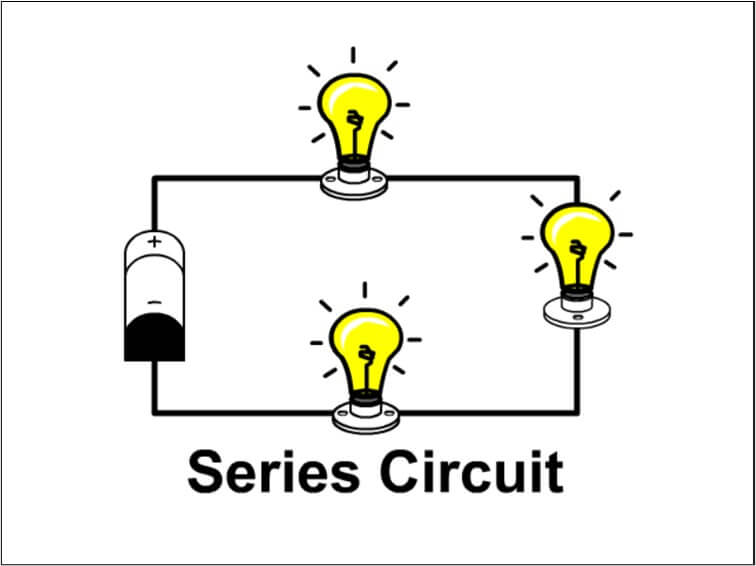 Series Circuit in Real World Application