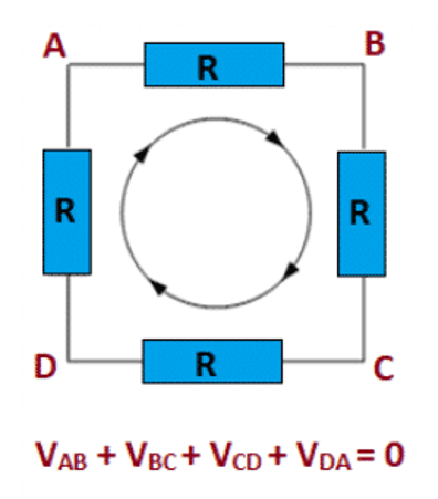 Kirchhoff's Voltage Law