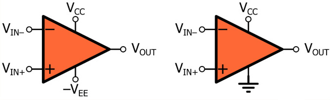 Dual Supply and Single Supply Configuration