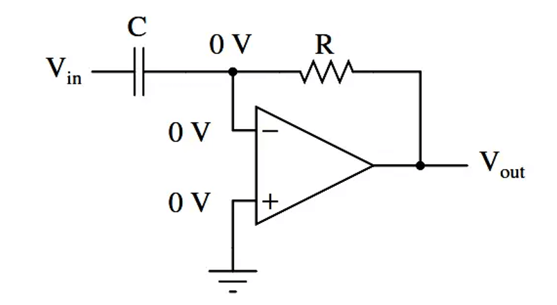 Differentiator Circuit Using Op-Amp