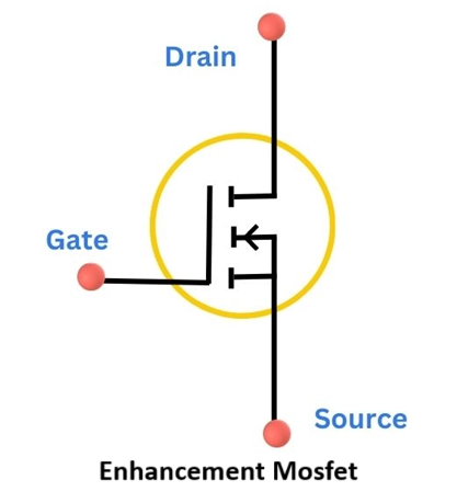 Enhancement Mode MOSFET