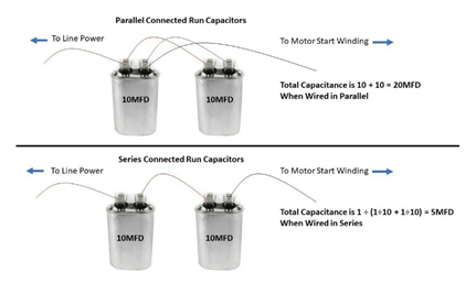 Series Connection and Parallel Connection