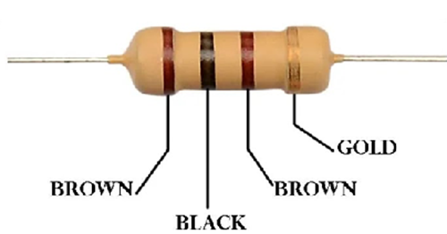 100 Ohm Resistor Color Code