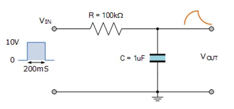 RC Integrating Circuit