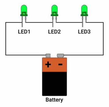 Figure 3. Resistor Selection for LEDs in Series