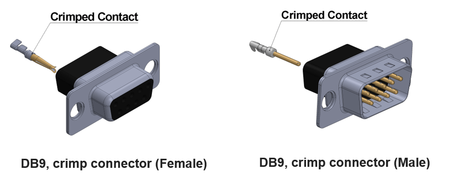 Figure 6. Crimp Contacts