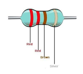 Red, Red, Brown, Silver