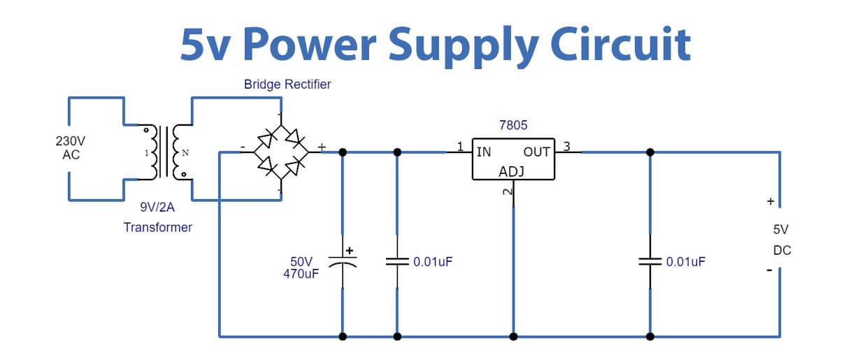 5V Power Supply