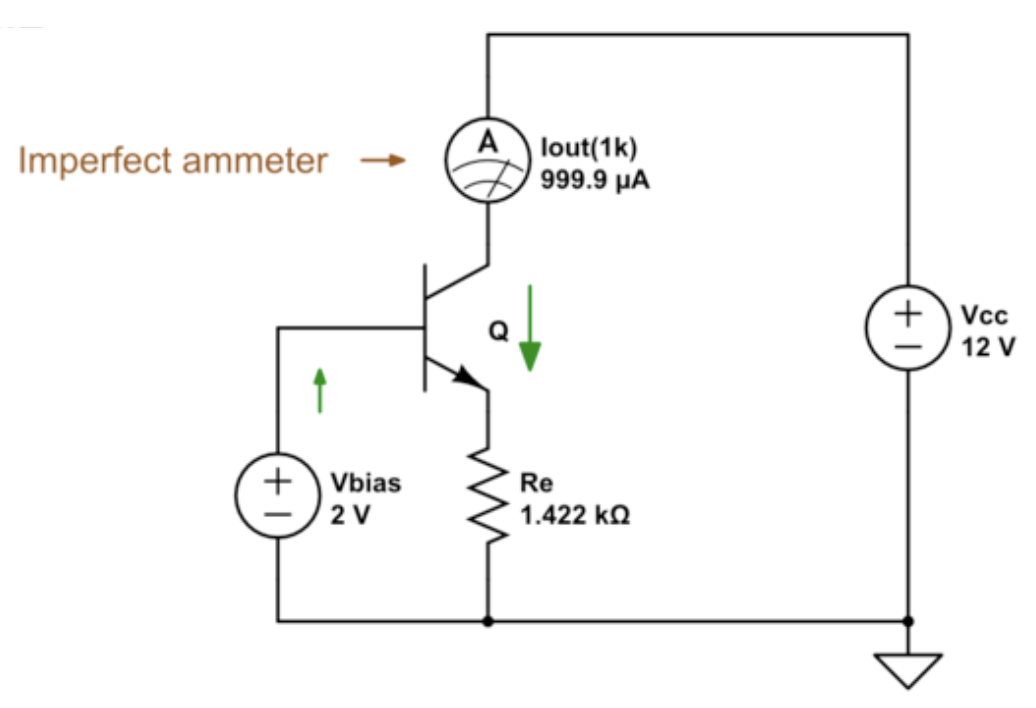 Ammeter Half-Bias Method 