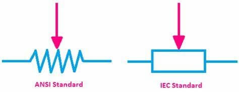 Resistor Symbol