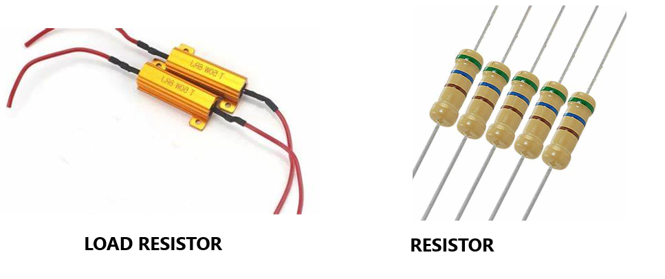 Figure 7. Resistors and Load Resistors Differencess