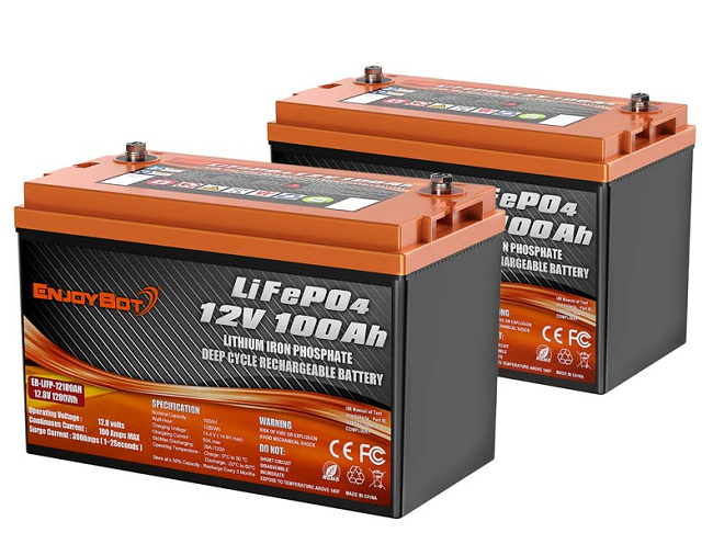 Charting Voltages of Lithium Ion Batteries