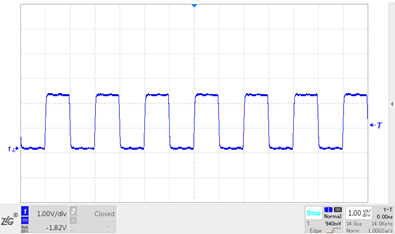 Signal Without Ringing After 120Ω Termination