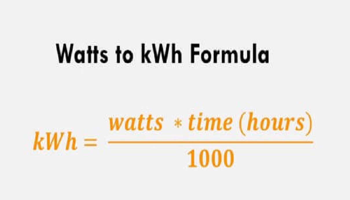 Conversion Calculator of Watts to kWh