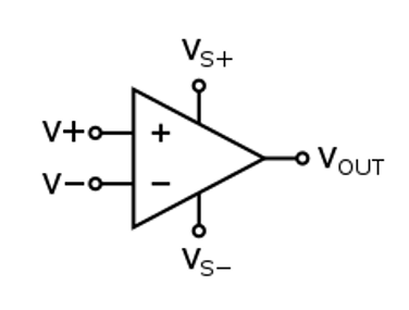 Operational Amplifier Circuits