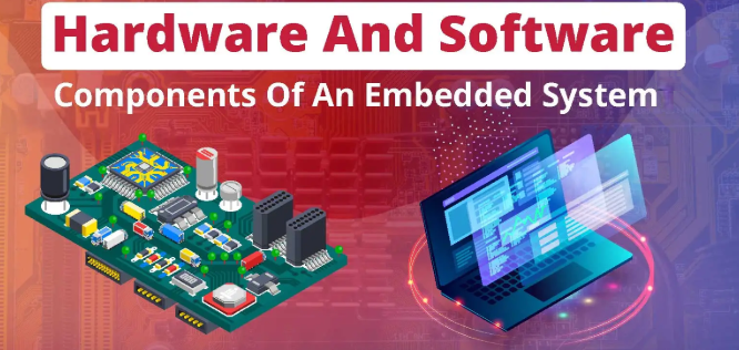 Figure 12. Components of an Embedded System