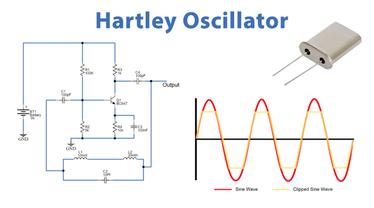 A Complete Guide to Hartley Oscillator