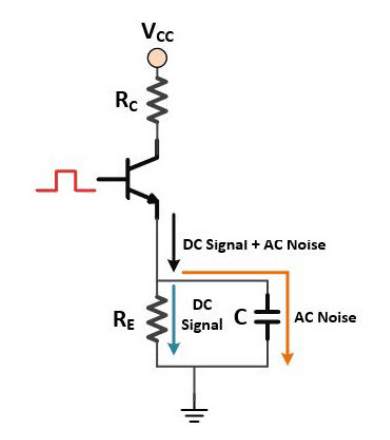 Working Principle of Bypass Capacitor