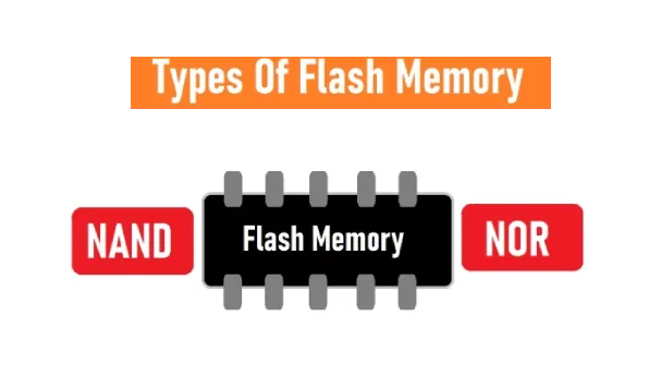 Two Types of Flash Memory