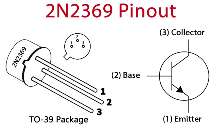 2N2369