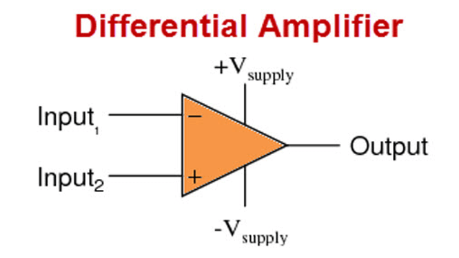 Schematic Diagram of a Differential Amplifier Circuit