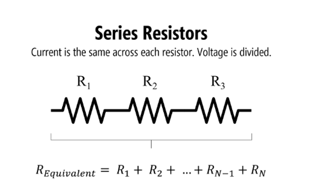 Series Resistor