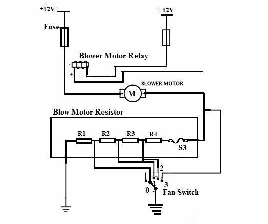 Figure 5. Blower Motor Resistor Diagram