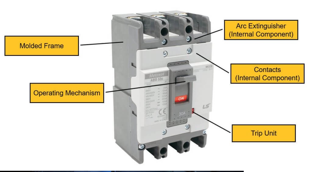 Circuit Breaker Dynamics