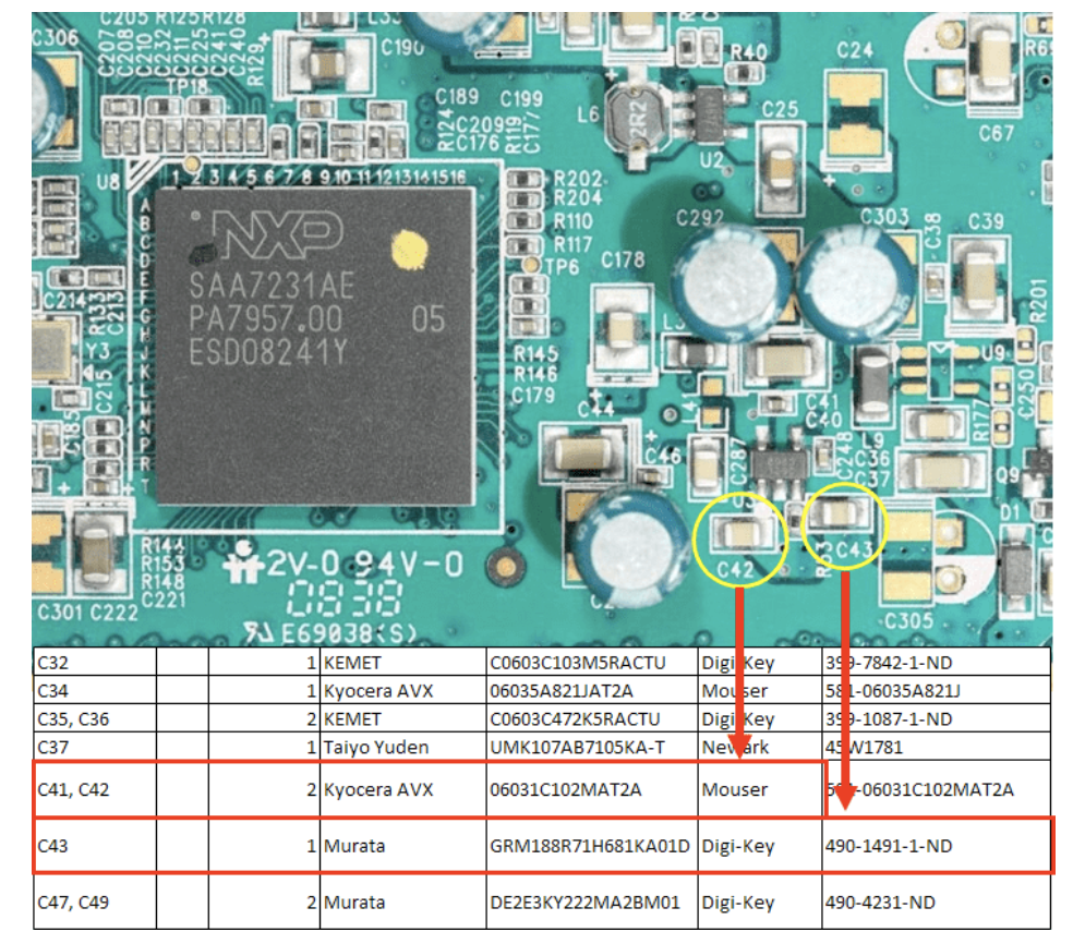 Cross-Referencing PCB Labels and BOM