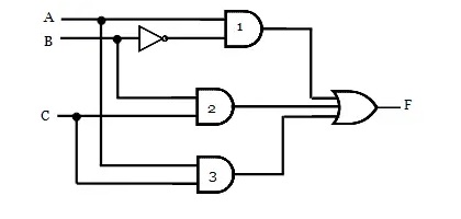 Design of logic circuit based on K-map