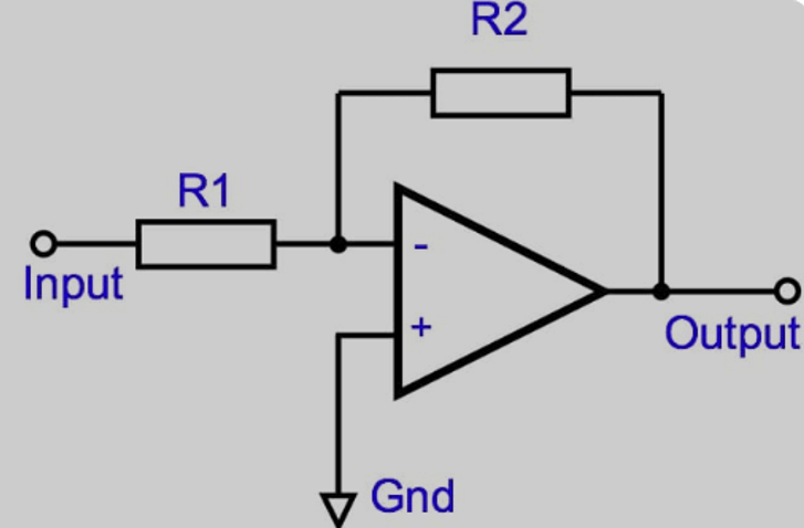 How to Design an Op-Amp Inverting Amplifier