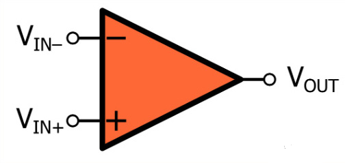 Op-Amp Circuit Symbol