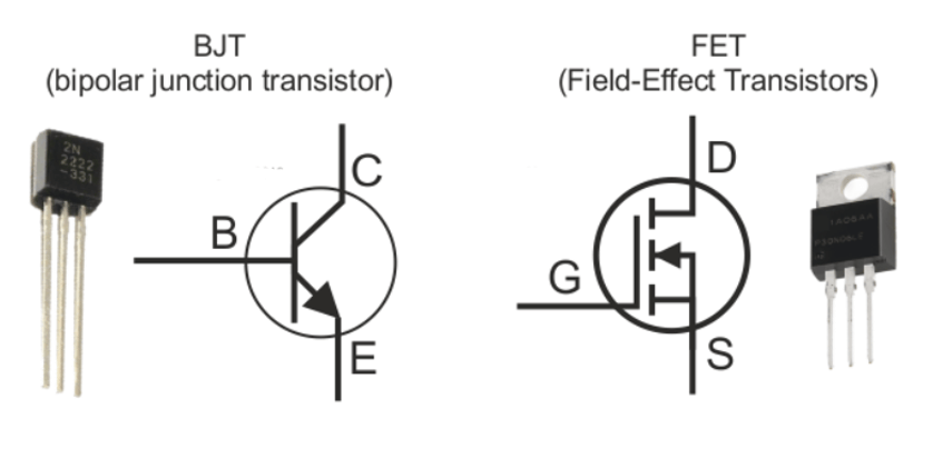 Bipolar Transistors (BJT) and Field Effect Transistors (FET)