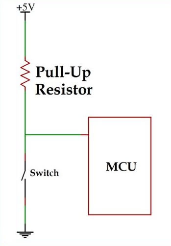 Pull-Up Resistor