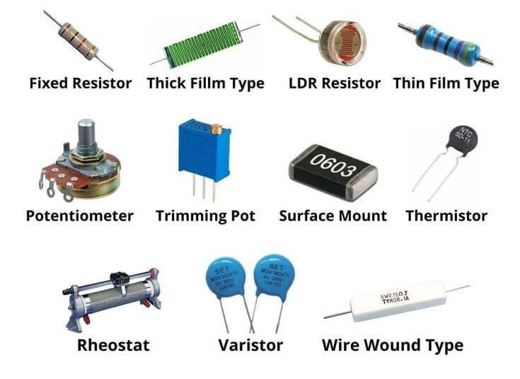 Different Resistor Types