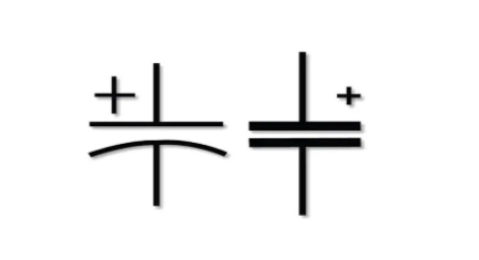 Figure 7. American Standard and European Standard