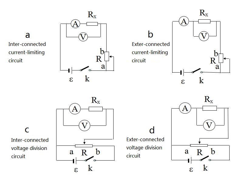 Internal and External Circuit Configuration