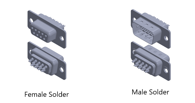 Figure 4. DB9 DSUB Connector with Solder Contacts