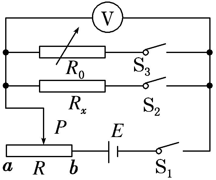 Equivalent Voltage Adjustment 