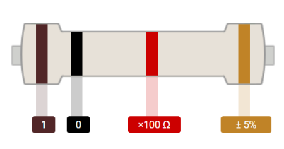 Resistor value: 1k ohms 5%