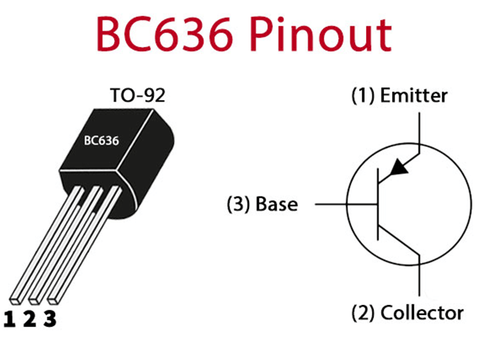 BC636