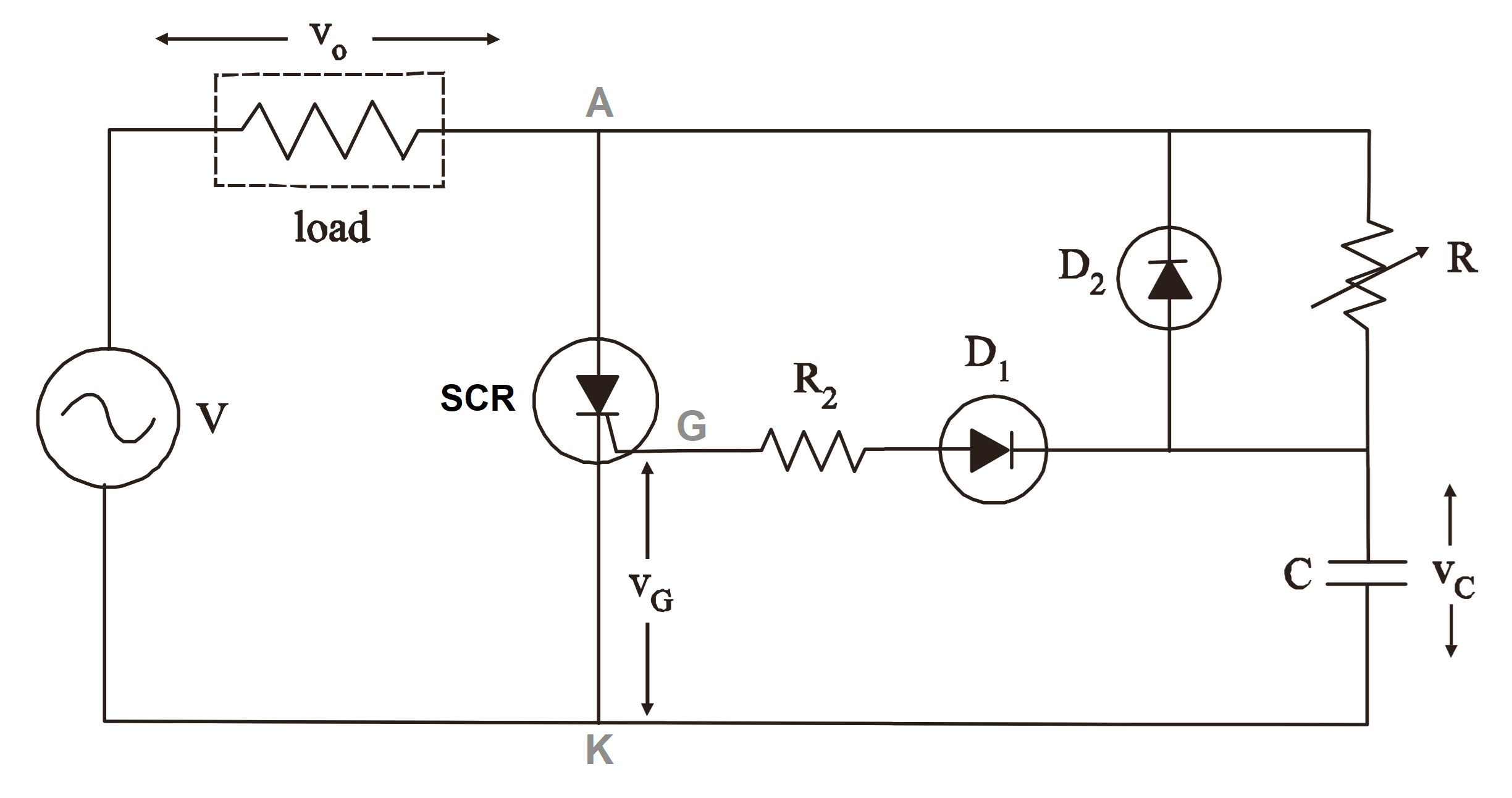 Figure 5. Triggering Circuits for Unidirectional Thyristors