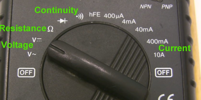 Figure 8. Microfarad Symbols on Multimeters