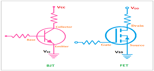 Power Supply Structure