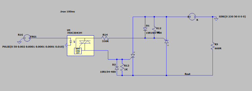 Figure 8. Optocouplers