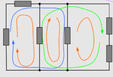Multiple Loop Parallel Circuit