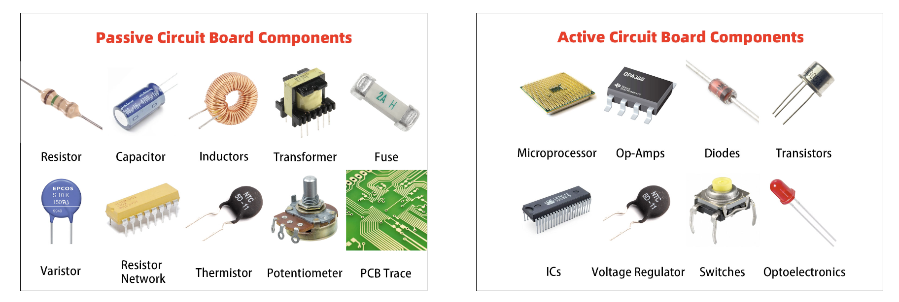 Active and Passive Components